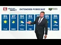 Sunny skies warmer temperatures ahead before late-week rain chances WTOL 11 Weather