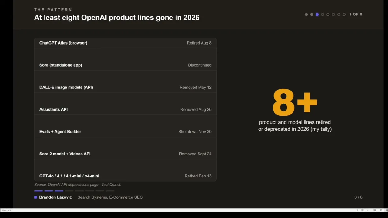 Video thumbnail: OpenAI Killed Atlas The Pattern That Matters for AI Search