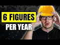 Top 10 Highest Paying Engineering Careers Engineering Jobs Ranked