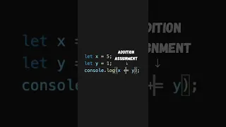 JavaScript Addition Subtraction Assignment Operators