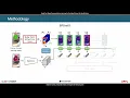 BPBreID Body Part-Based Representation Learning for Occluded Person Re-Identification WACV23