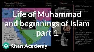 Life Of Muhammad And Beginnings Of Islam Part 1 World History Khan Academy 