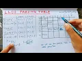 LL 1 Parsing Table in Compiler Design Lecture 19