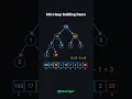 Heap Building Explained in 3 Minutes