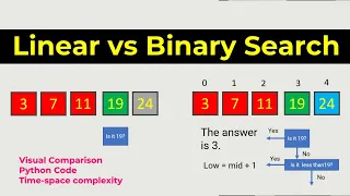 Linear Search vs Binary Search Explained with Visuals Python Code