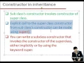 Lecture 21 Constructor in inheritance in Java Hindi