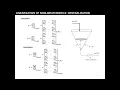 Lecture 4 Example of Process Dynamics and Control