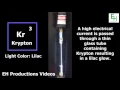 Krypton Atomic Spectra