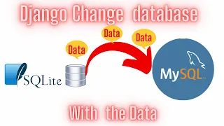 Django SQLite to MySQL DB Zero Data Loss Change Django Datbase 2024