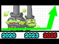 Download Lagu Weezing-Galar is OU for the first time ever. Here's Why.