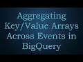 Aggregating Arrays Across Events in BigQuery