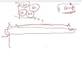 L12 Unsupervised Learning K Means Clustering