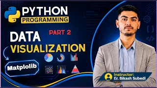 Matplotlib Part 2 Basic Visualization Techniques Python Data Visualization Tutorial