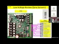 Commercial Rooftop Units Troubleshooting - Fall 2020