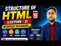 Structure of HTML Document Webpage Designing Lecture-2