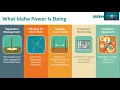 Outage Preparedness Meeting for People With Unique Medical Needs or Limited Mobility