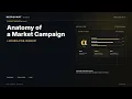 The Five Moves Anatomy of a Market Campaign