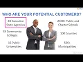 HUB Purchasing 101 Vendor Orientation Sept 18 2024