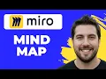 How To Create A Mind Map In Miro Quick Guide