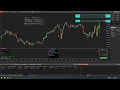 NinjaTrader 8 Market Maker Algo High Speed Trading