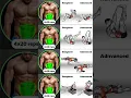 From Core Control to Cut Definition Beginner vs Advanced ABS Workout