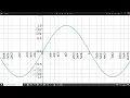 Python for Mathematics Physics Teachers Graphing with MatPlotLib NumPy