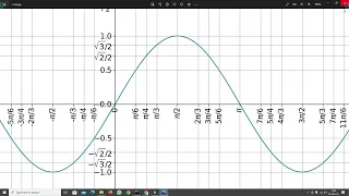 Python for Mathematics Physics Teachers Graphing with MatPlotLib NumPy