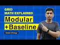 The Complete Guide to Modular Grids in Adobe InDesign Align with a Baseline Grid
