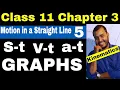 11 chap 03 Kinematics 05 Displacement time Graph - Velocity time Graph
