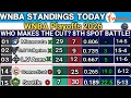 WNBA Standings today Last UPDATE 20 August 2026 Schedule WNBA Standings 2026