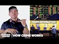 How Illegal Sports Betting Actually Works How Crime Works Insider