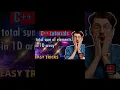 how to find total sum of elements in tutorials