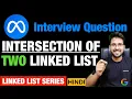 Intersection of Two Linked Lists LeetCode Solution Data Structures and Algorithms Hello World