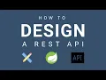 Design A REST API with Spring Boot