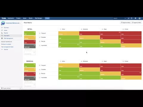 How to visualize risks in Risk Matrix in Jira - SoftComply Risk Manager