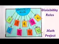 Divisibility rules Math project on divisibility rules