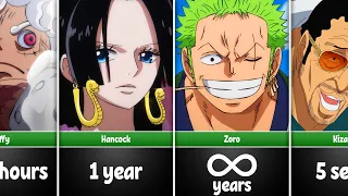 How Fast One Piece Characters Could Kill 8 Billion People