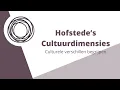 Download Lagu 📚 Hofstede’s Cultuurdimensies Uitleg | Culturele Verschillen Begrijpen 🌍