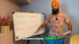 Inner Alchemy Unlock Higher Consciousness Through Body-Mind Connection