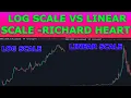 EXPLAINS WHY YOU SHOULD USE LOGARITHMIC SCALE VS LINEAR SCALE