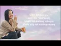 Download Lagu Sugeng Dalu (Lirik) - Dyah Novia