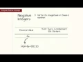 Computer Science Concepts Two s Complement - Learn Freely