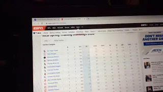 MLB spring training standings 2020