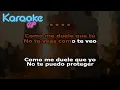 Sofia Castro - Te Juro No Te Miento (KARAOKE - INSTRUMENTAL)