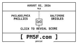 Philadelphia Phillies PHI Baltimore Orioles BAL MLB Final Box Score AUGUST 02 2026
