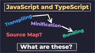 Transpiling Minification Bundling
