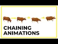 How To Chain A Model Animations In Three js