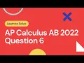 AP Calculus AB 2022 FRQ