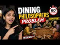 Dining Philosophers Problem Explained in 60 Seconds Deadlock Starvation