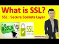 What is SSL Secure Sockets Layer in Hindi
